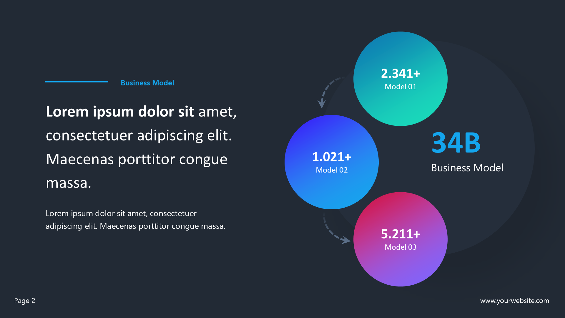 (dark) Business Model slide 2